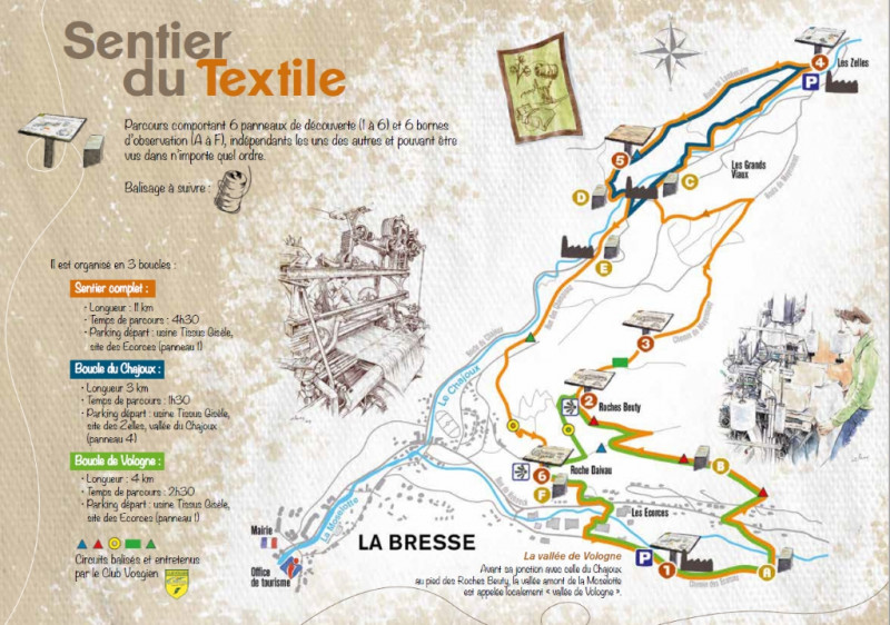 sentier-textile-la-bresse-1 sentier-textile-la-bresse-1